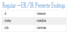 Regular IR/ER preterite endings