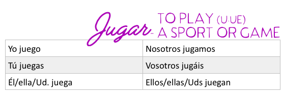 Jugar to play a sport or game