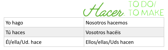 hacer - to do/ to make